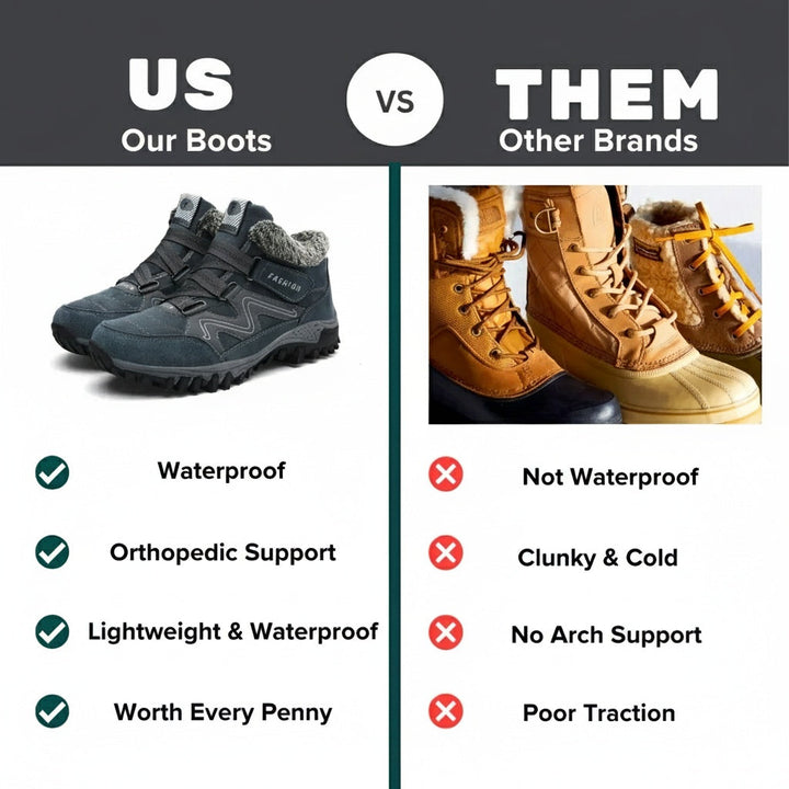 Anne | Women's Waterproof Boots